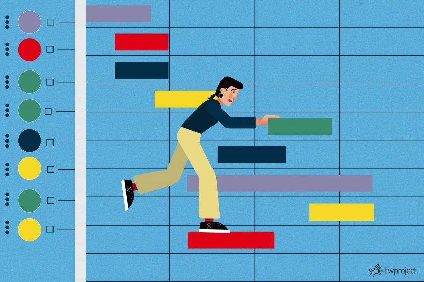 Come fare un diagramma di Gantt con Twproject