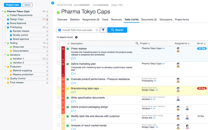Twproject helps you managing tasks and ToDos