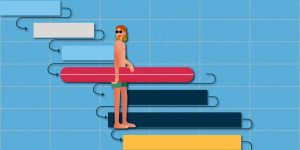 progetto diagramma di gantt