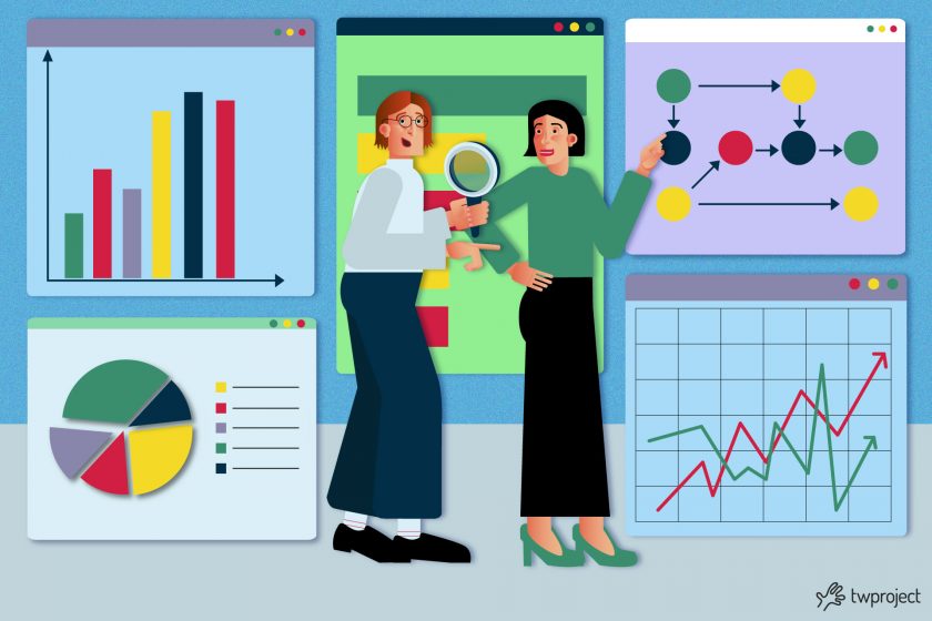 I migliori software di project management del 2026