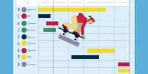 perché e quanto utilizzare gantt di progetto