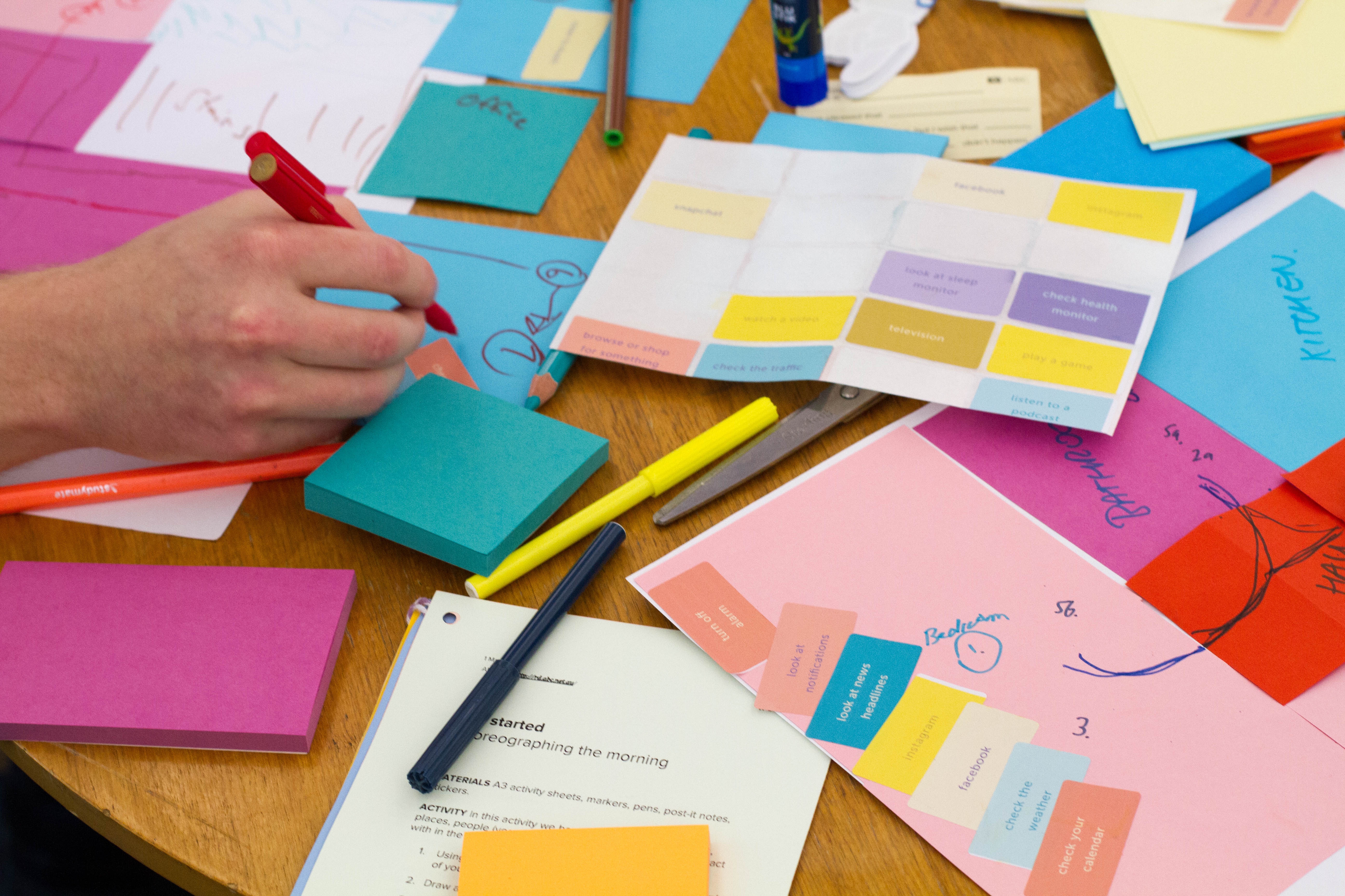 Cosa è la metodologia SCRUM e come può aiutarti a minimizzare i rischi di progetto