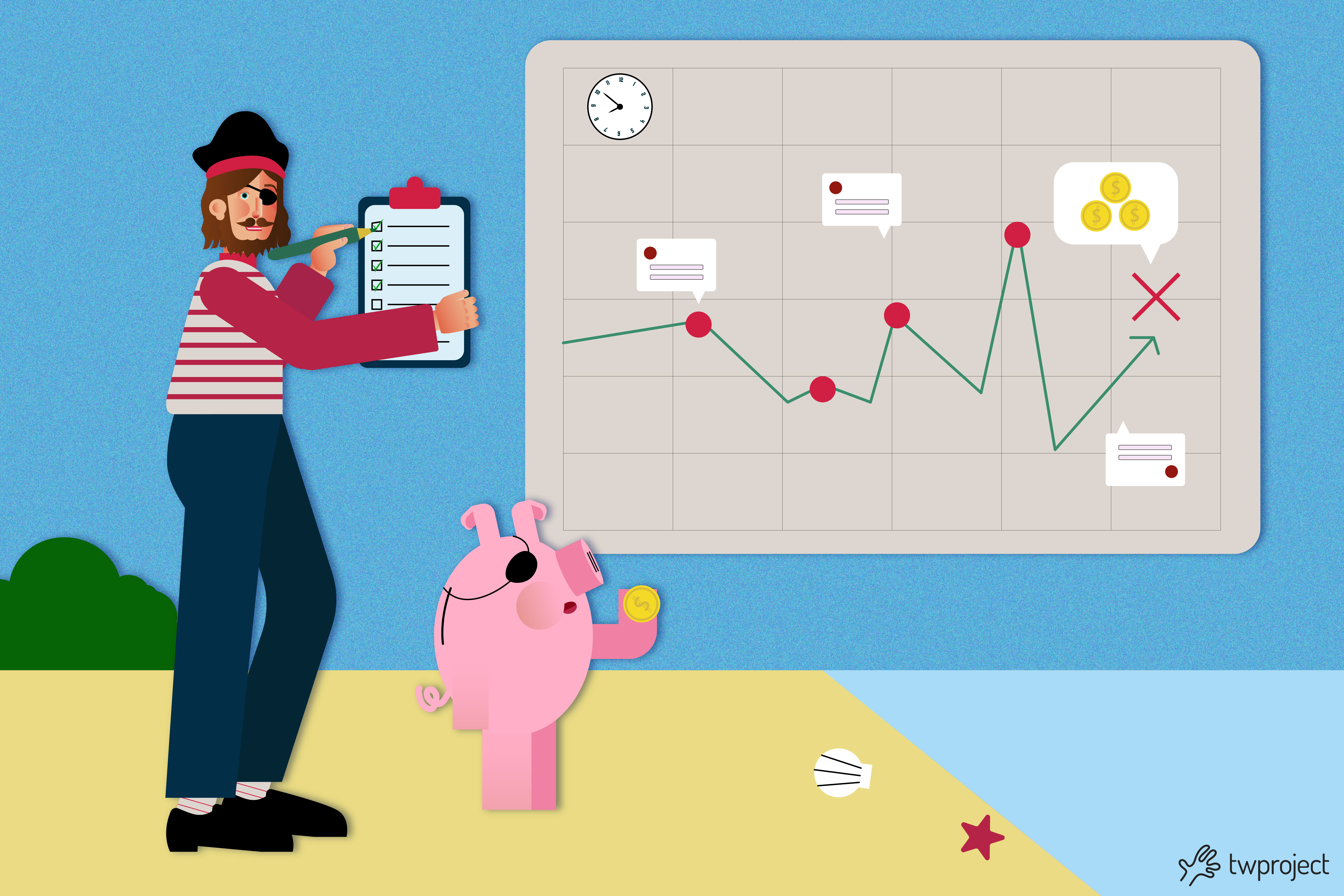 creare un piano di progetto strategico con twproject_project management software