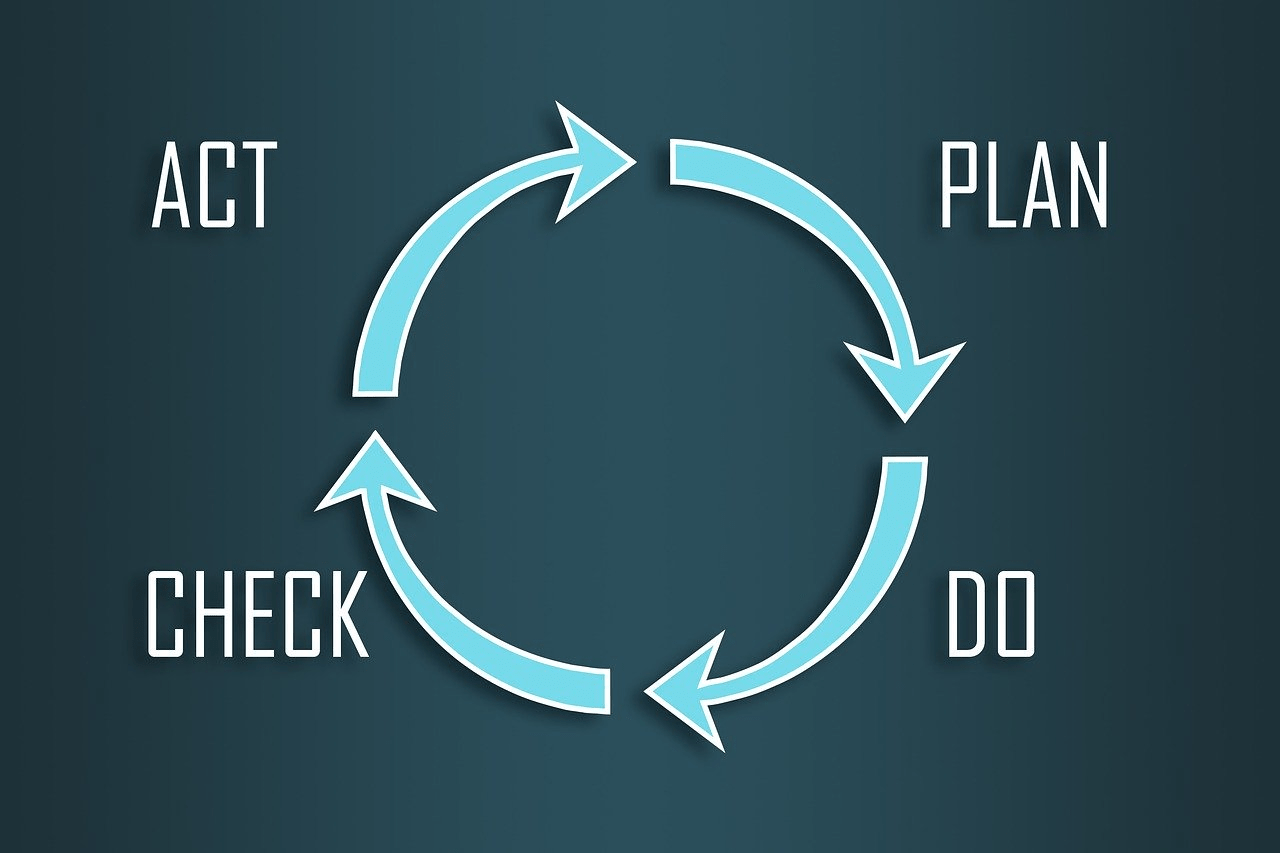 gestione dei framework di progetto