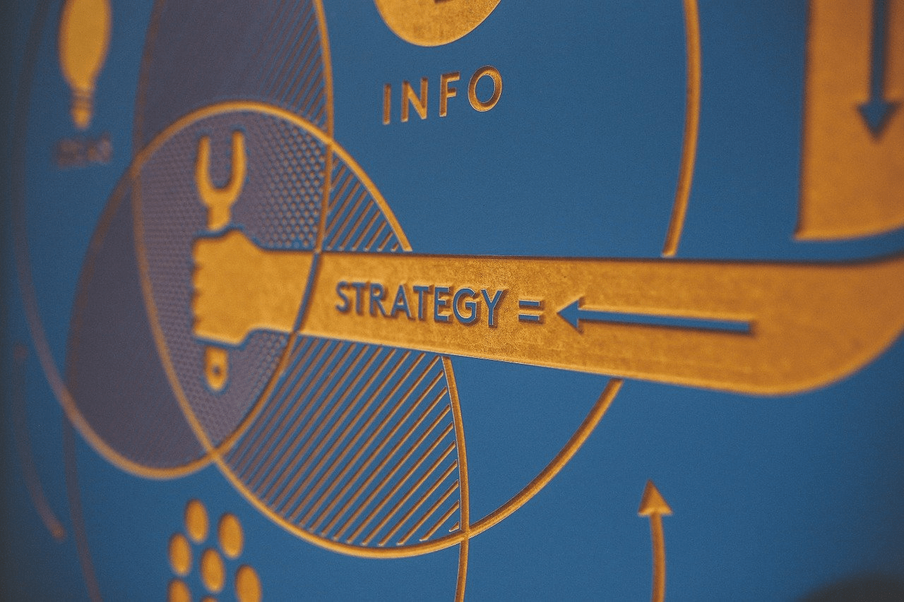 il pensiero strategico