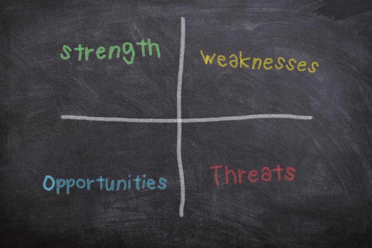 analisi SWOT