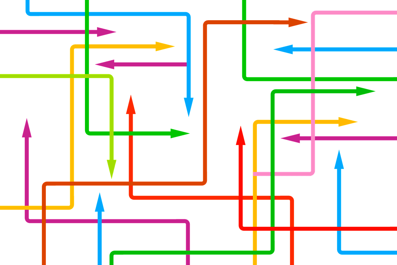 programmare le risorse