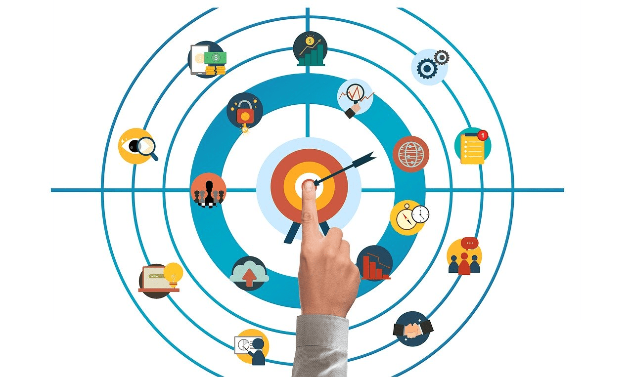 project metrics