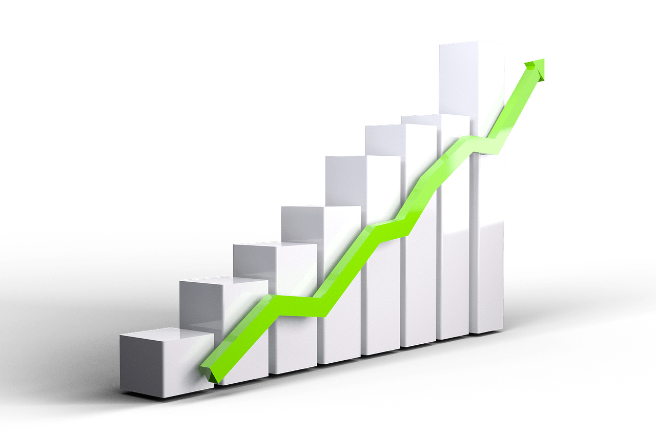 Six sigma: what it is and what it’s for