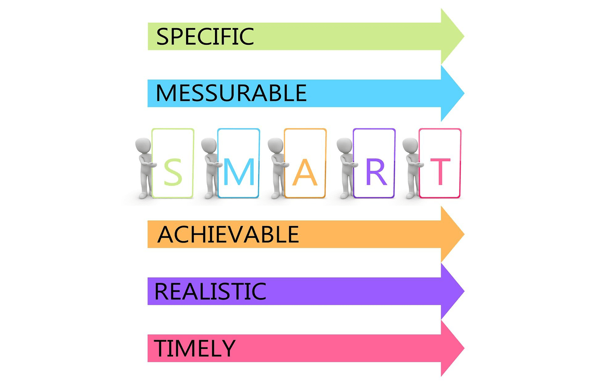 smart