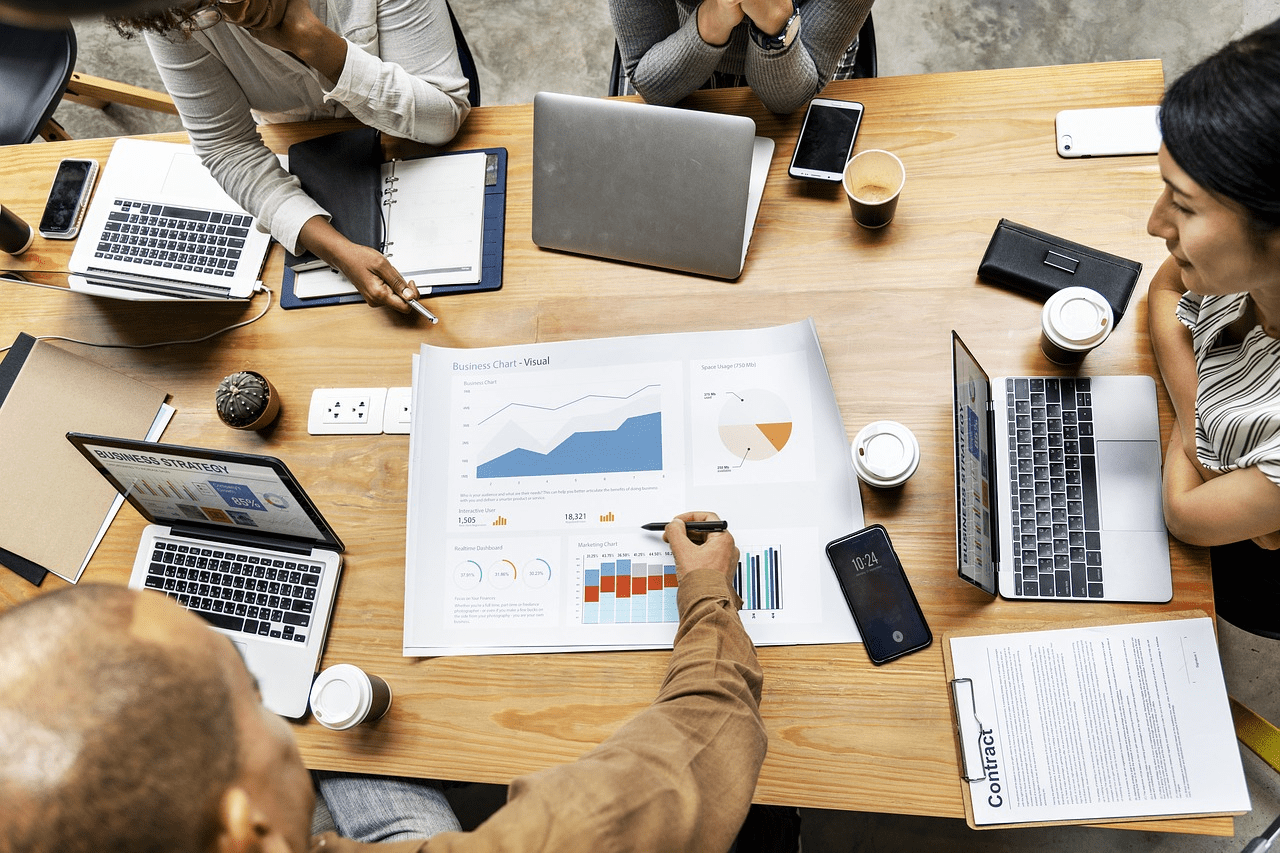 the business case