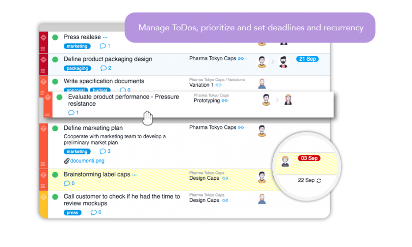Twproject the best software for managing to-do lists and tasks
